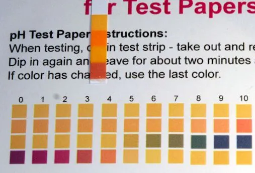 pH readings